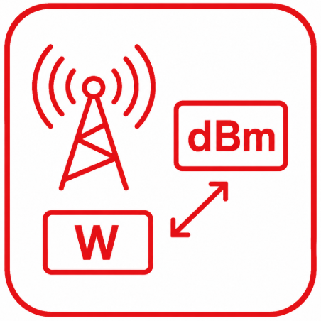 dBm to Watt Calculator