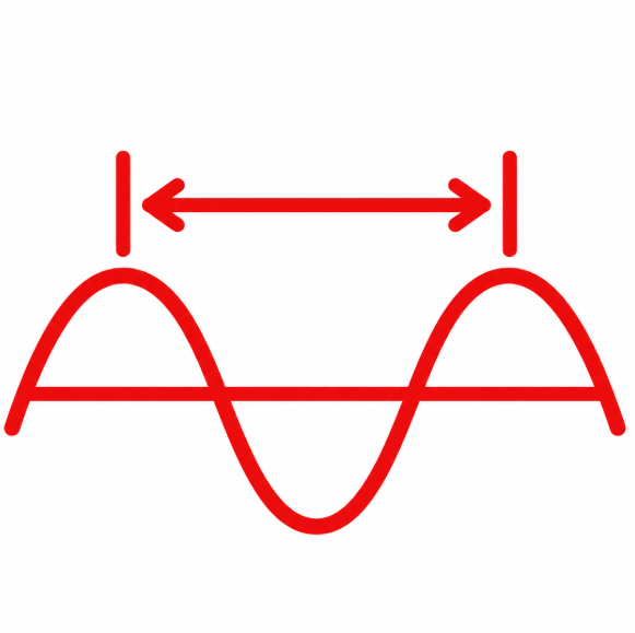 Frequency ↔ Wavelength Calculator