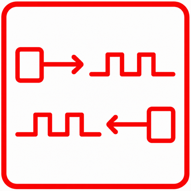 UART Baud Rate Calculator