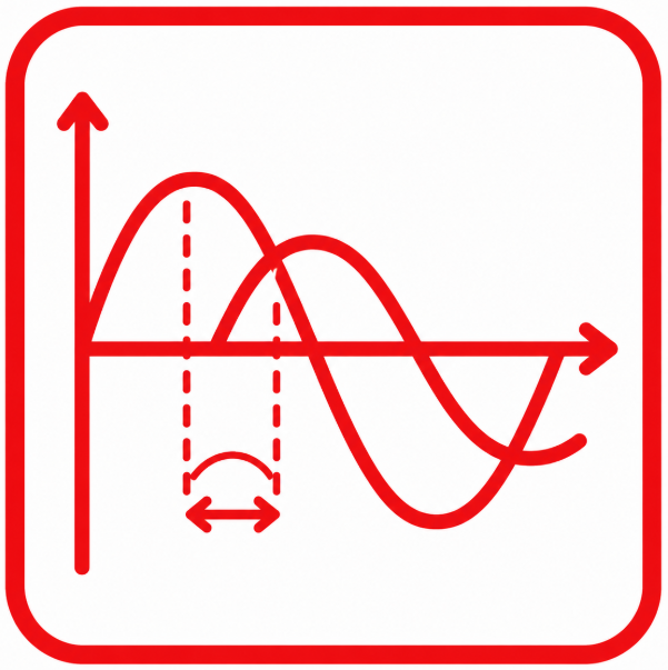 Power Factor Calculator