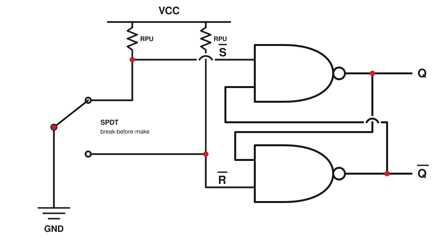 SPDT mechanical switch debounce circuit using pull-up resistors and an active-LOW NAND SR latch to generate stable Q and Q-bar outputs.