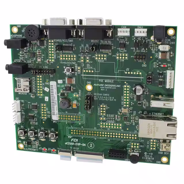 UEZGUI-EXP-DK UEZGUI-EXP-DK